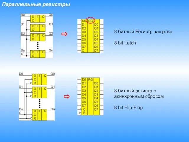 Параллельные регистры 8 битный Регистр защелка 8 bit Latch 8