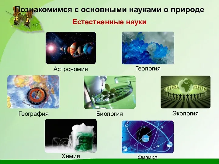 Познакомимся с основными науками о природе Естественные науки Астрономия Геология География Биология Экология Химия Физика