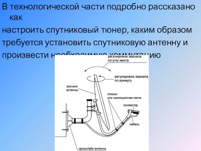 В технологической части подробно рассказано как настроить спутниковый тюнер, каким