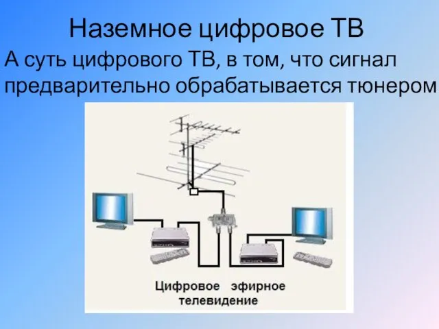 Наземное цифровое ТВ А суть цифрового ТВ, в том, что сигнал предварительно обрабатывается тюнером.