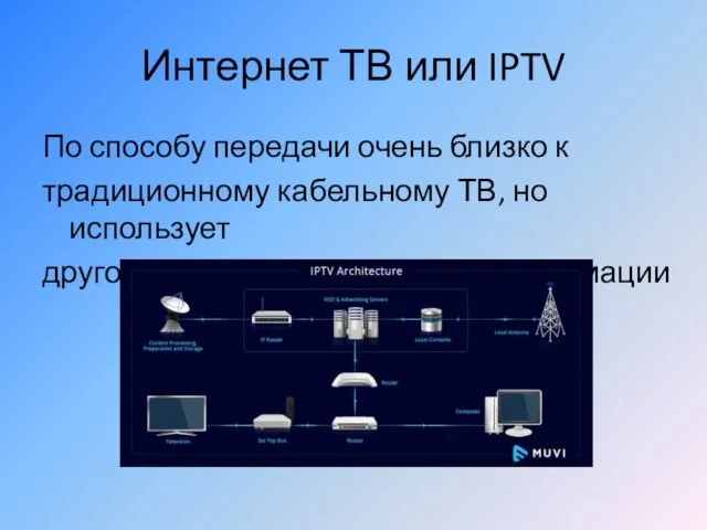 Интернет ТВ или IPTV По способу передачи очень близко к