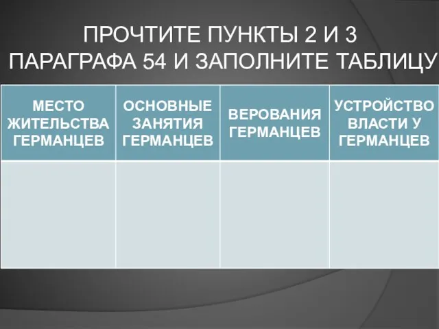 ПРОЧТИТЕ ПУНКТЫ 2 И 3 ПАРАГРАФА 54 И ЗАПОЛНИТЕ ТАБЛИЦУ