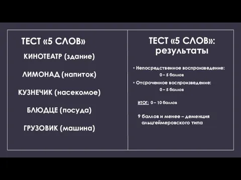 ТЕСТ «5 СЛОВ» КИНОТЕАТР (здание) ЛИМОНАД (напиток) КУЗНЕЧИК (насекомое) БЛЮДЦЕ