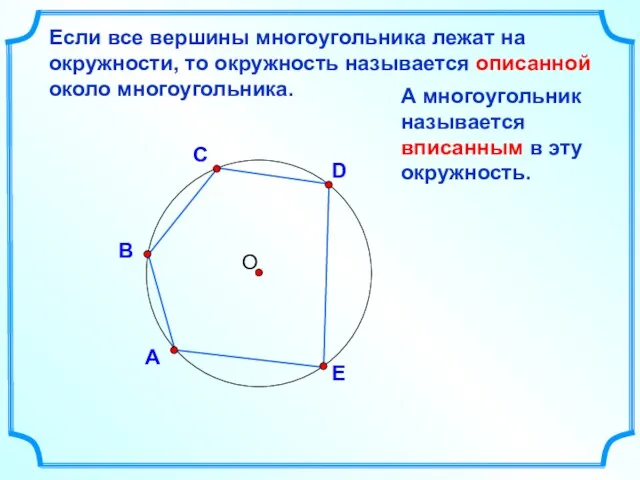 D В С Если все вершины многоугольника лежат на окружности,