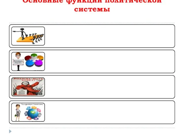 Основные функции политической системы