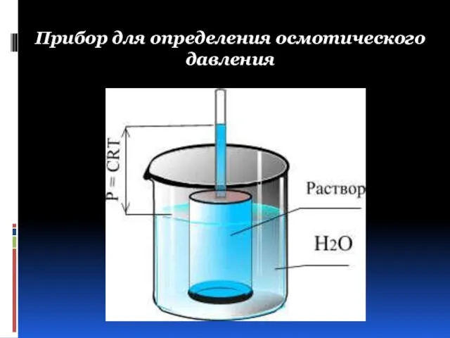 Прибор для определения осмотического давления