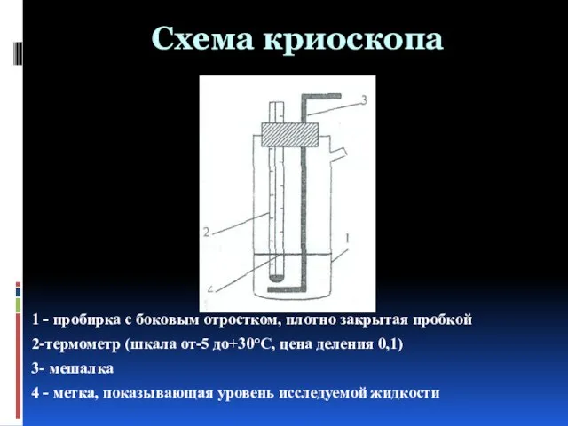 Схема криоскопа 1 - пробирка с боковым отростком, плотно закрытая