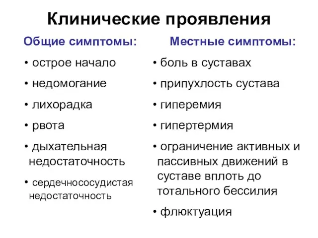 Клинические проявления Общие симптомы: острое начало недомогание лихорадка рвота дыхательная