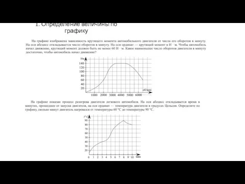 1. Определение величины по графику