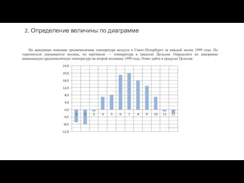 2. Определение величины по диаграмме