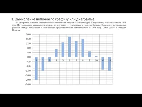 3. Вычисление величин по графику или диаграмме