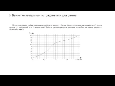 3. Вычисление величин по графику или диаграмме