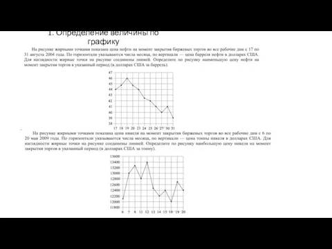 1. Определение величины по графику