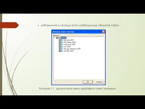 добавление в легенду всех необходимых объектов карты Рисунок 11 - Диалоговое окно «Добавить пункт легенды»