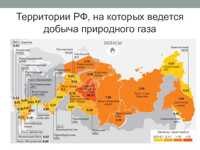Территории РФ, на которых ведется добыча природного газа