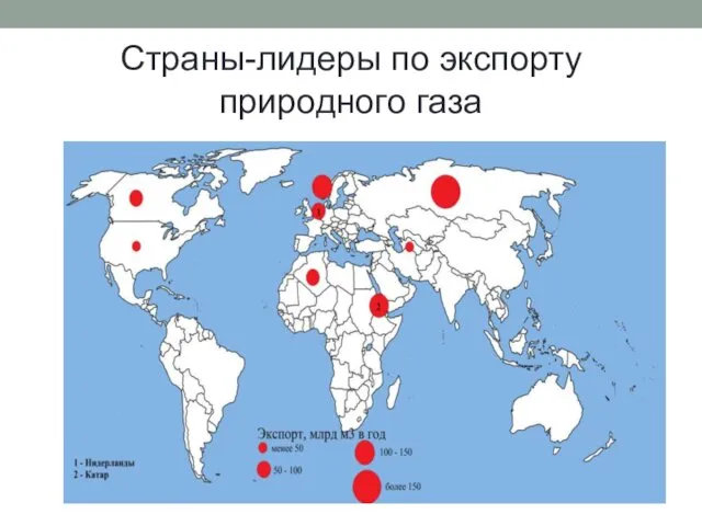 Страны-лидеры по экспорту природного газа