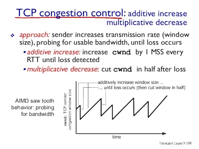 Transport Layer 3- TCP congestion control: additive increase multiplicative decrease