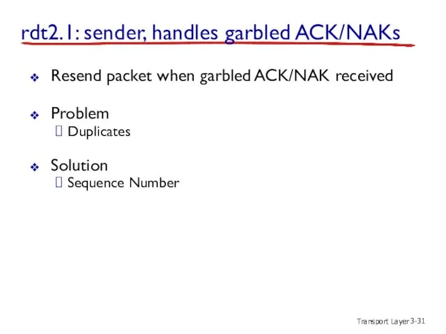 Transport Layer 3- rdt2.1: sender, handles garbled ACK/NAKs Resend packet