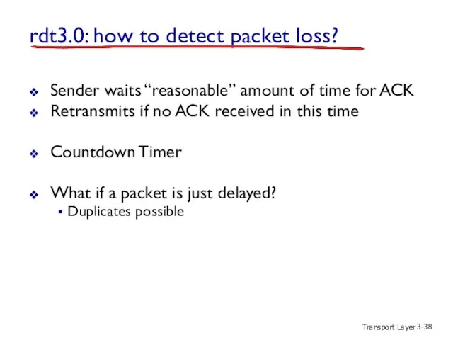 Transport Layer 3- rdt3.0: how to detect packet loss? Sender
