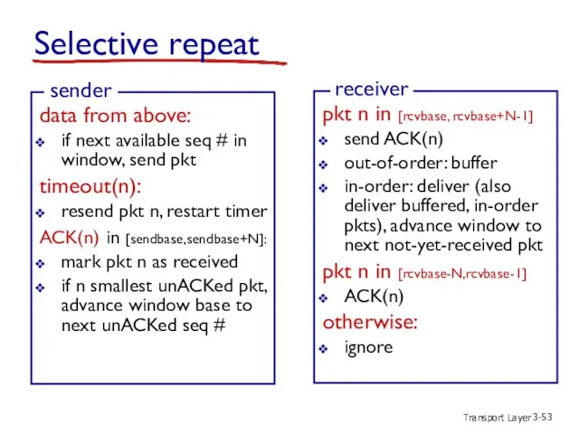 Transport Layer 3- Selective repeat data from above: if next