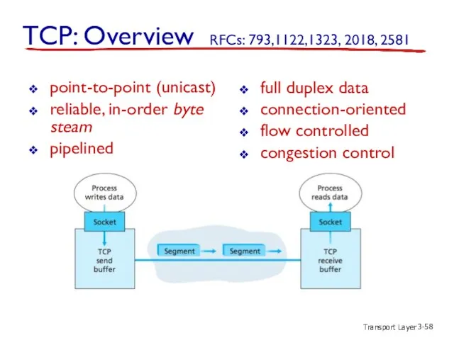 Transport Layer 3- TCP: Overview RFCs: 793,1122,1323, 2018, 2581 full