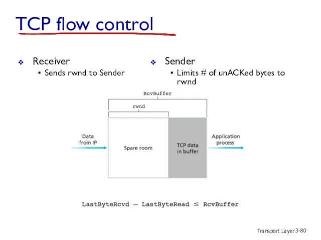 Transport Layer 3- TCP flow control Receiver Sends rwnd to