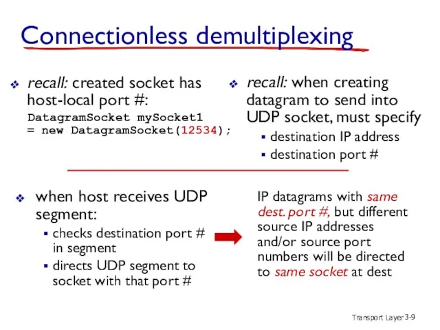 Transport Layer 3- Connectionless demultiplexing recall: created socket has host-local
