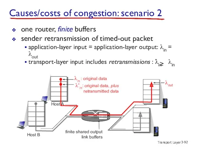 Transport Layer 3- one router, finite buffers sender retransmission of