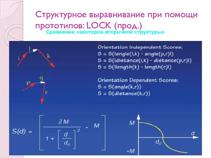 Структурное выравнивание при помощи прототипов: LOCK (прод.) Сравнение «векторов вторичной структуры»