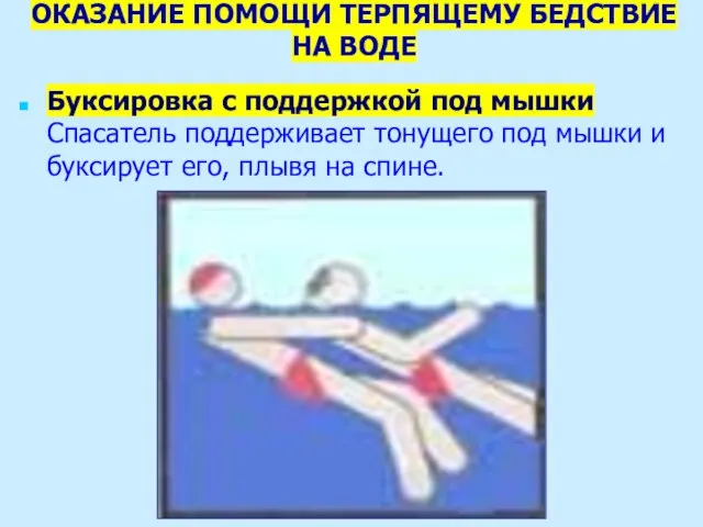 ОКАЗАНИЕ ПОМОЩИ ТЕРПЯЩЕМУ БЕДСТВИЕ НА ВОДЕ Буксировка с поддержкой под