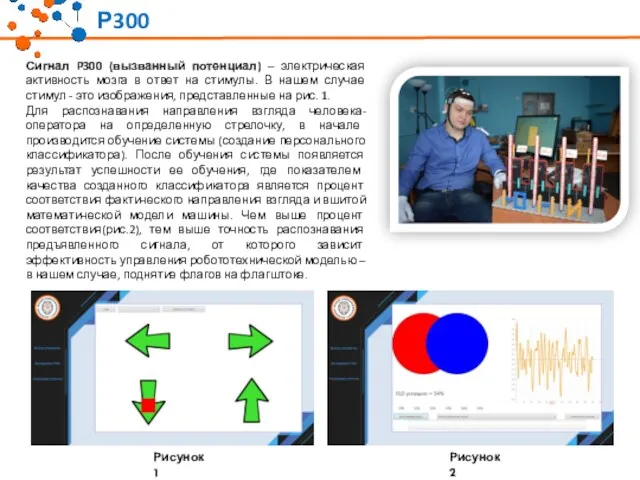 Сигнал P300 (вызванный потенциал) – электрическая активность мозга в ответ на стимулы. В