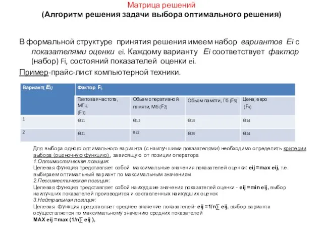 Матрица решений (Алгоритм решения задачи выбора оптимального решения) В формальной структуре принятия решения