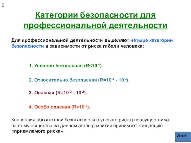 Категории безопасности для профессиональной деятельности Для профессиональной деятельности выделяют четыре