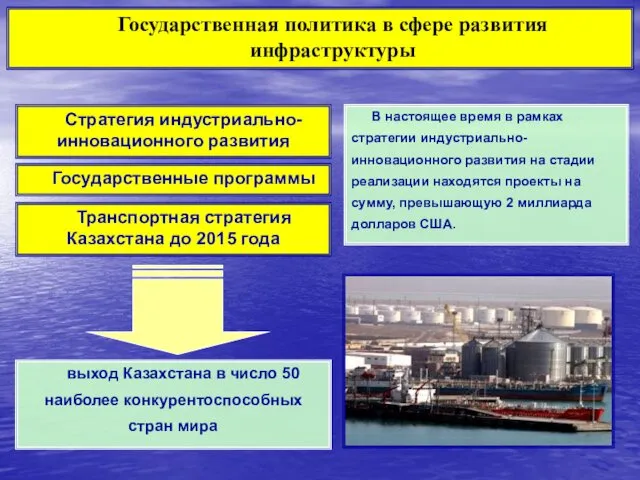 выход Казахстана в число 50 наиболее конкурентоспособных стран мира В