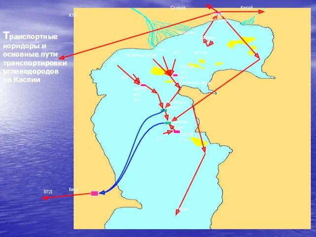 Транспортные коридоры и основные пути транспортировки углеводородов на Каспии Терминал
