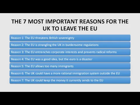 THE 7 MOST IMPORTANT REASONS FOR THE UK TO LEAVE THE EU