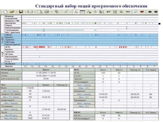 Стандартный набор опций программного обеспечения