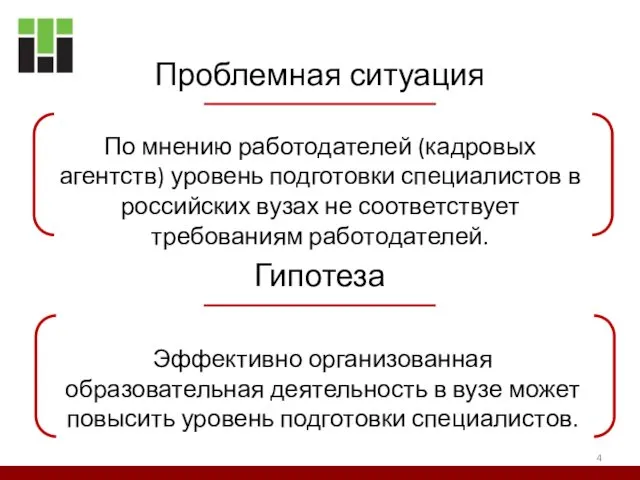 Проблемная ситуация По мнению работодателей (кадровых агентств) уровень подготовки специалистов