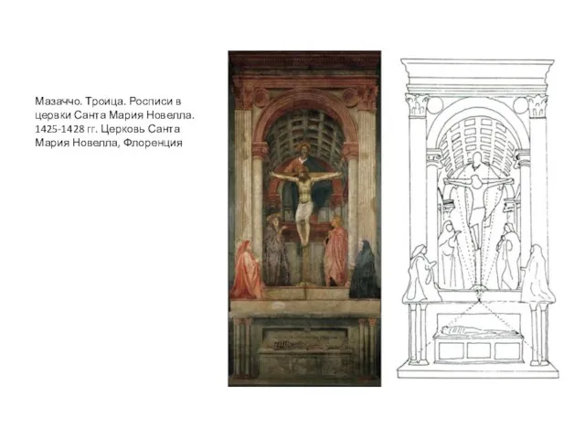 Мазаччо. Троица. Росписи в цервки Санта Мария Новелла. 1425-1428 гг. Церковь Санта Мария Новелла, Флоренция