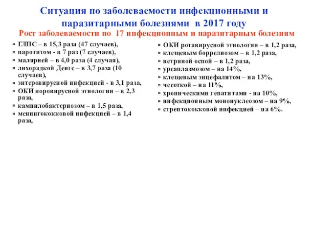 ГЛПС – в 15,3 раза (47 случаев), паротитом - в