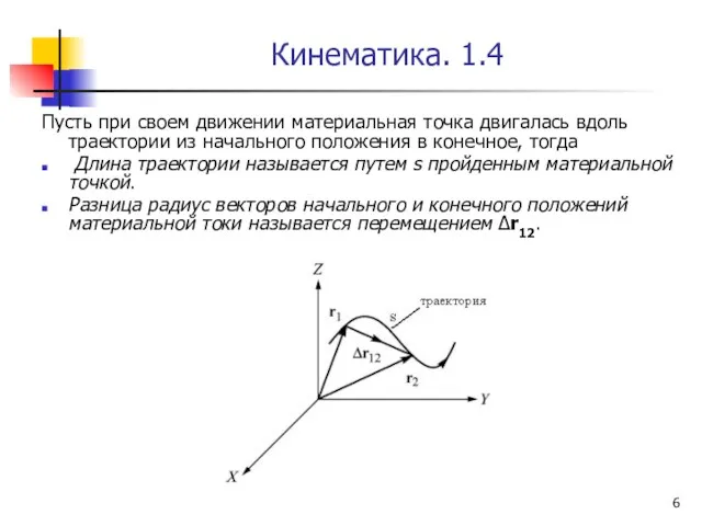 Кинематика. 1.4 Пусть при своем движении материальная точка двигалась вдоль траектории из начального