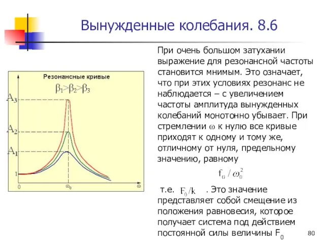 Вынужденные колебания. 8.6 При очень большом затухании выражение для резонансной частоты становится мнимым.