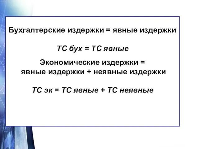 Бухгалтерские издержки = явные издержки TC бух = TC явные