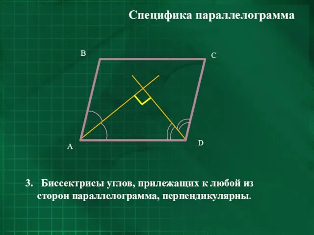 Специфика параллелограмма 3. Биссектрисы углов, прилежащих к любой из сторон параллелограмма, перпендикулярны.