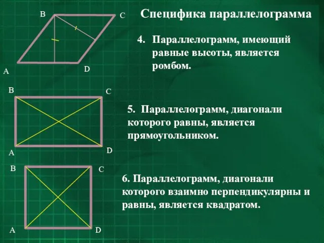 Специфика параллелограмма 5. Параллелограмм, диагонали которого равны, является прямоугольником. 6.