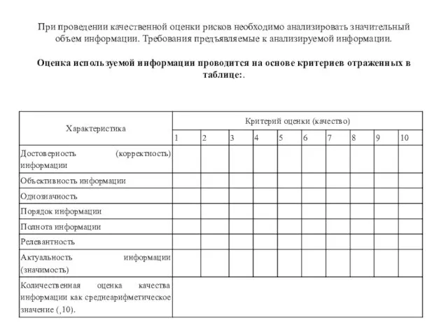 При проведении качественной оценки рисков необходимо анализировать значительный объем информации.