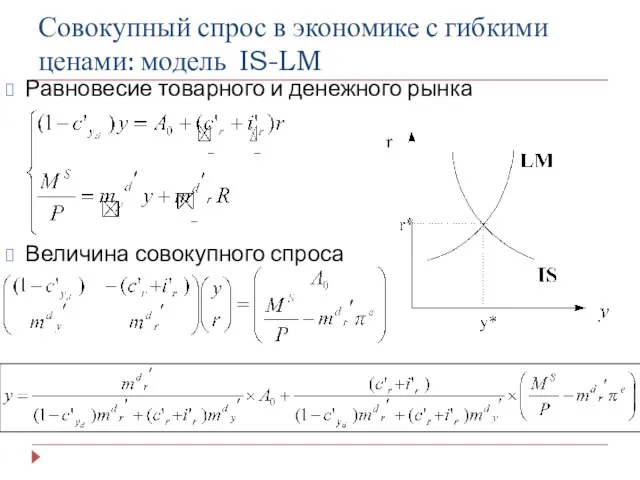 Совокупный спрос в экономике с гибкими ценами: модель IS-LM Равновесие товарного и денежного