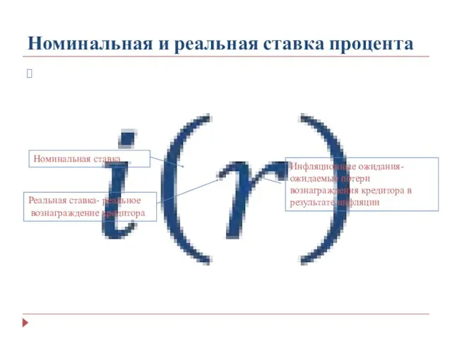 Номинальная и реальная ставка процента Реальная ставка- реальное вознаграждение кредитора