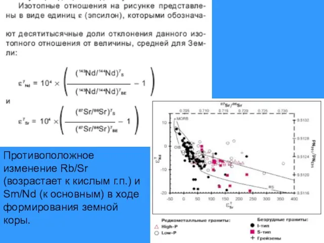 Противоположное изменение Rb/Sr (возрастает к кислым г.п.) и Sm/Nd (к основным) в ходе формирования земной коры.