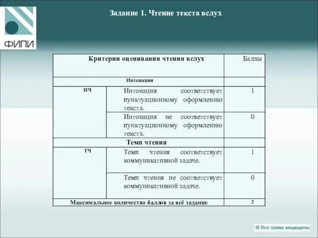 Задание 1. Чтение текста вслух